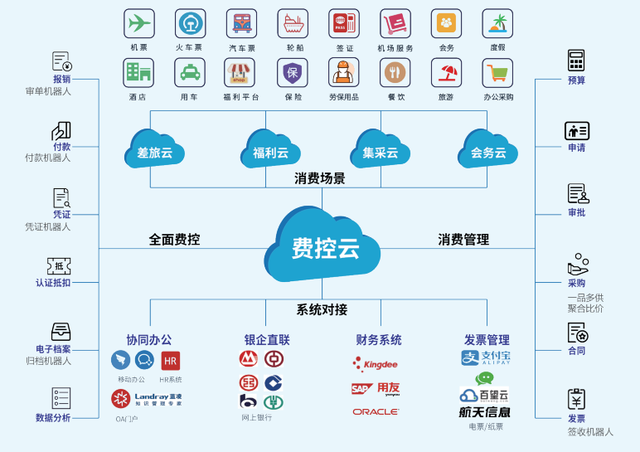 九游娱乐_网络信息分析工具对企业决策的影响有哪些(图1)