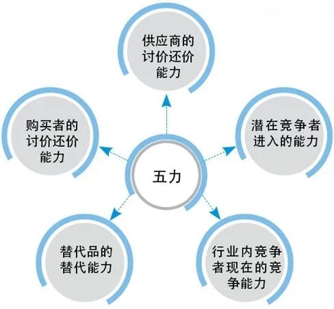 九游娱乐_网络信息分析工具对企业决策的影响有哪些(图2)