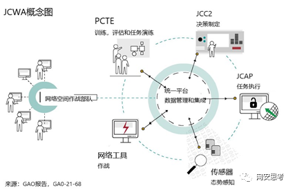 九游娱乐|如何利用网络信息整合提升企业的决策能力(图1)