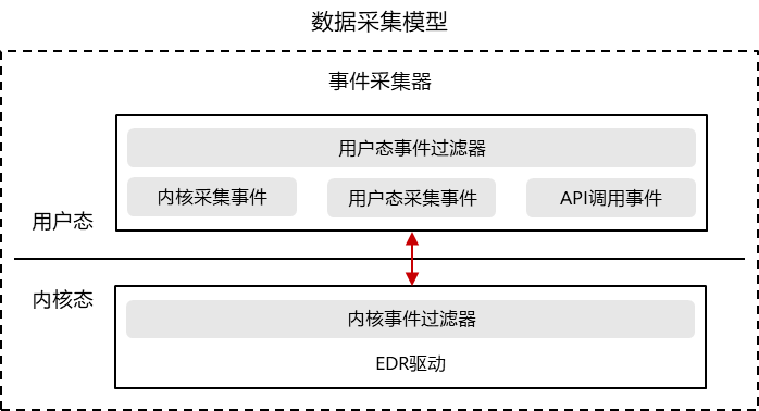 网络信息实时监控技术如何提升信息筛选的准确性-九游APP(图1)