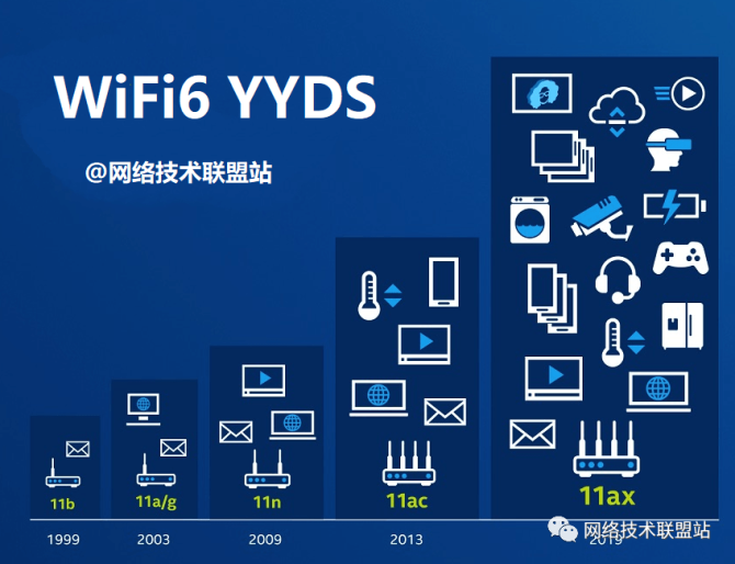 九游下载-网络信息传输中的地理位置如何影响数据速度和效率(图2)