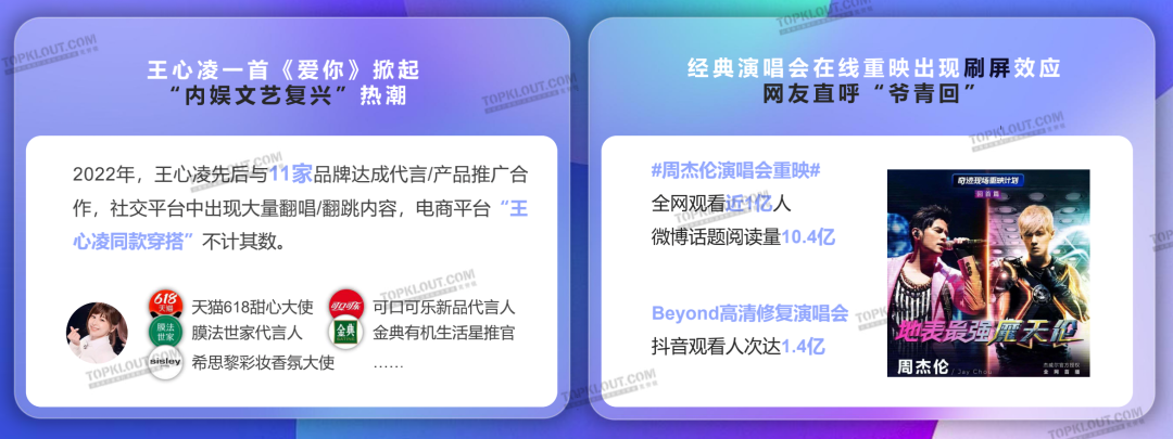 【九游APP】怎样在更新中结合趋势与热点(图1)