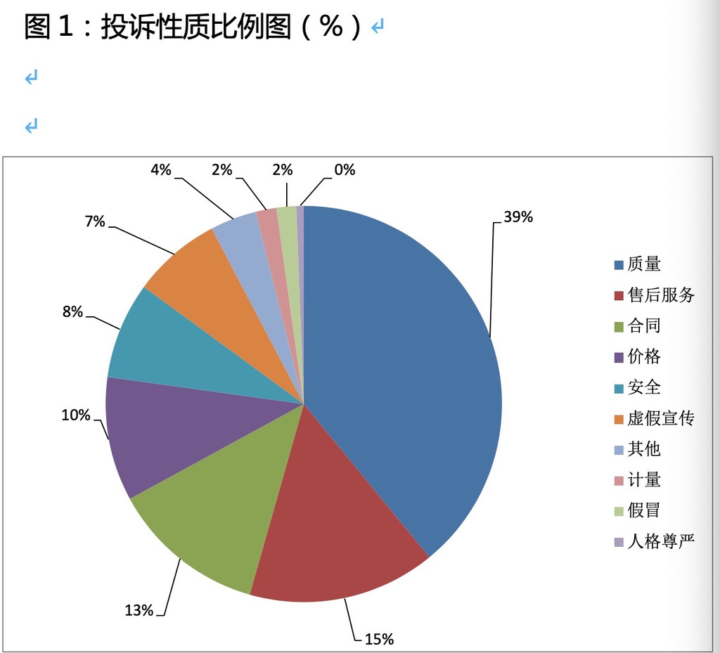 【九游APP】怎样在更新中结合趋势与热点(图2)