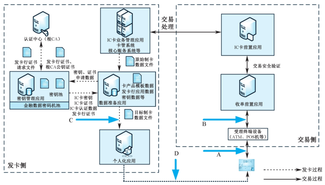 金融行业如何运用网络信息进行信用评估-九游APP(图1)