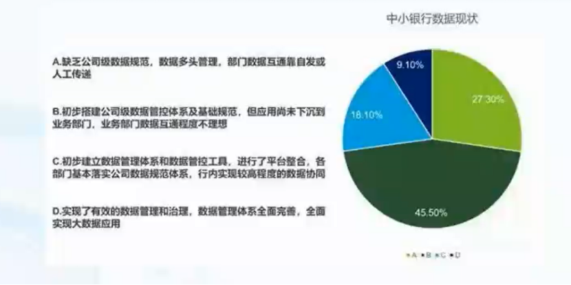 数字化转型过程中遇到的挑战：九游官网(图2)