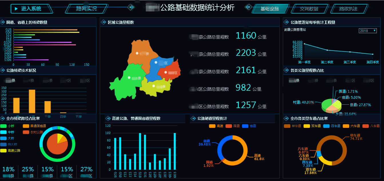 如何通过数据分析减少决策失误_九游官网(图2)