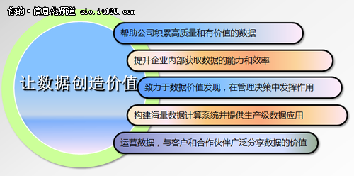 九游娱乐_大数据如何影响在线支付的信息获取(图2)