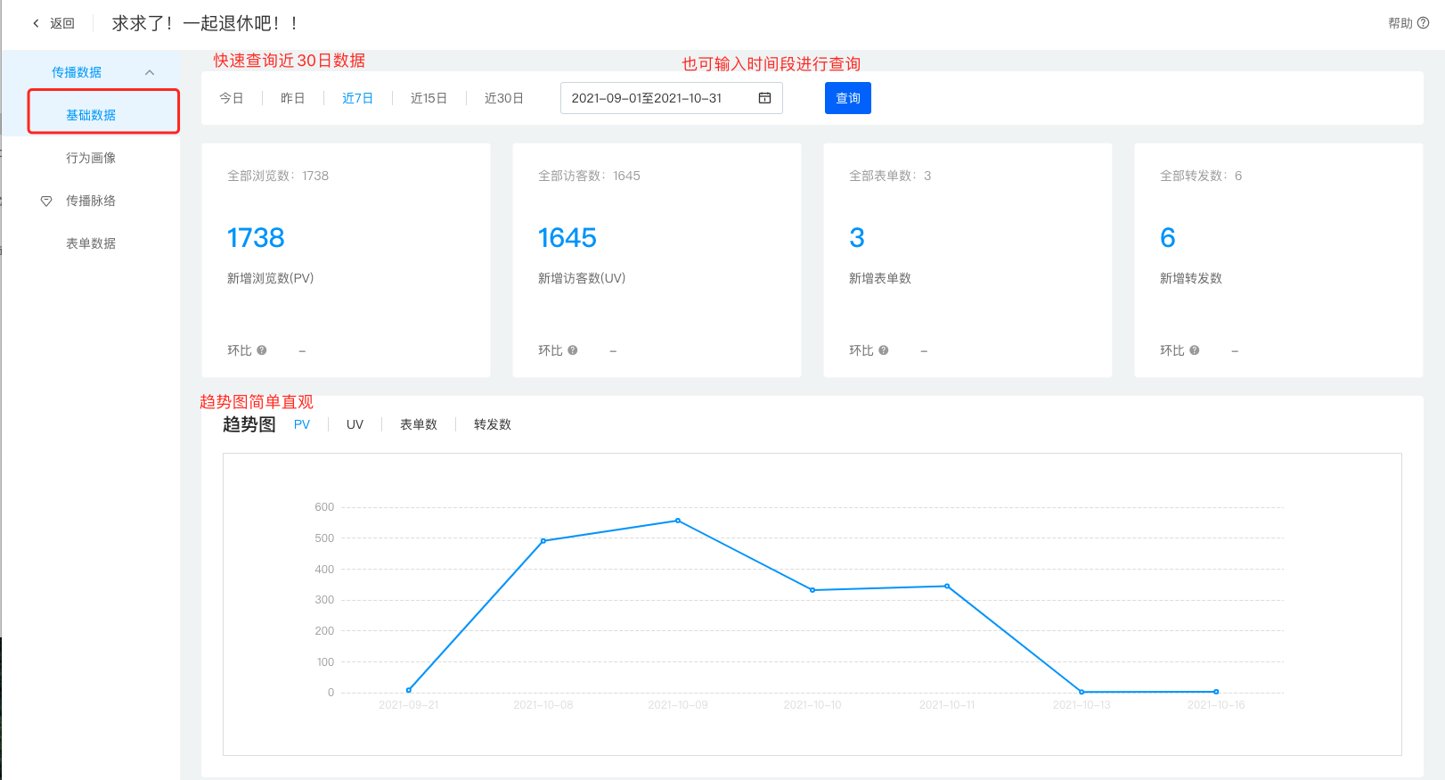 如何利用趋势分析评估信息传播效果【九游娱乐】(图1)