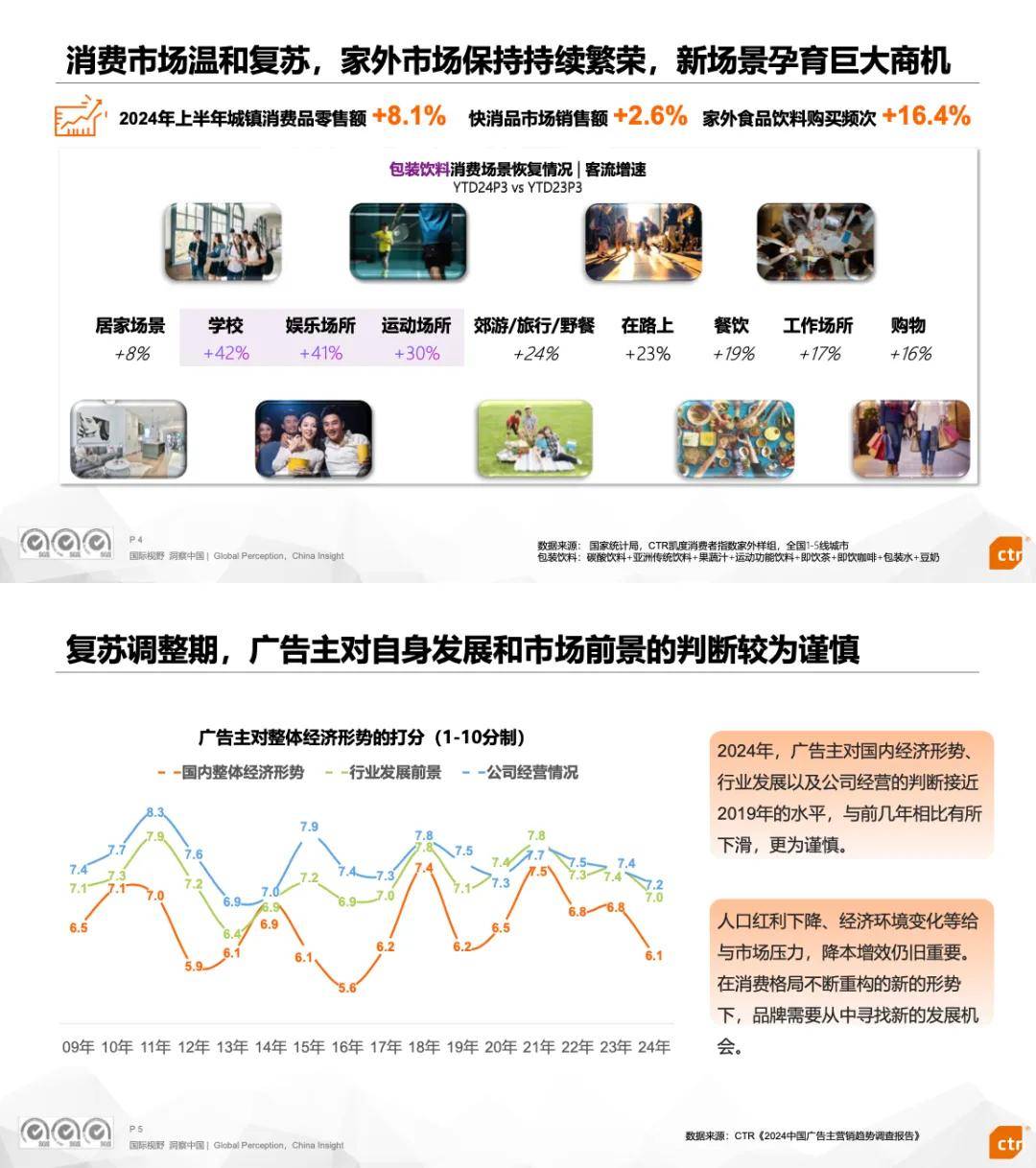 如何利用趋势分析评估信息传播效果【九游娱乐】(图2)