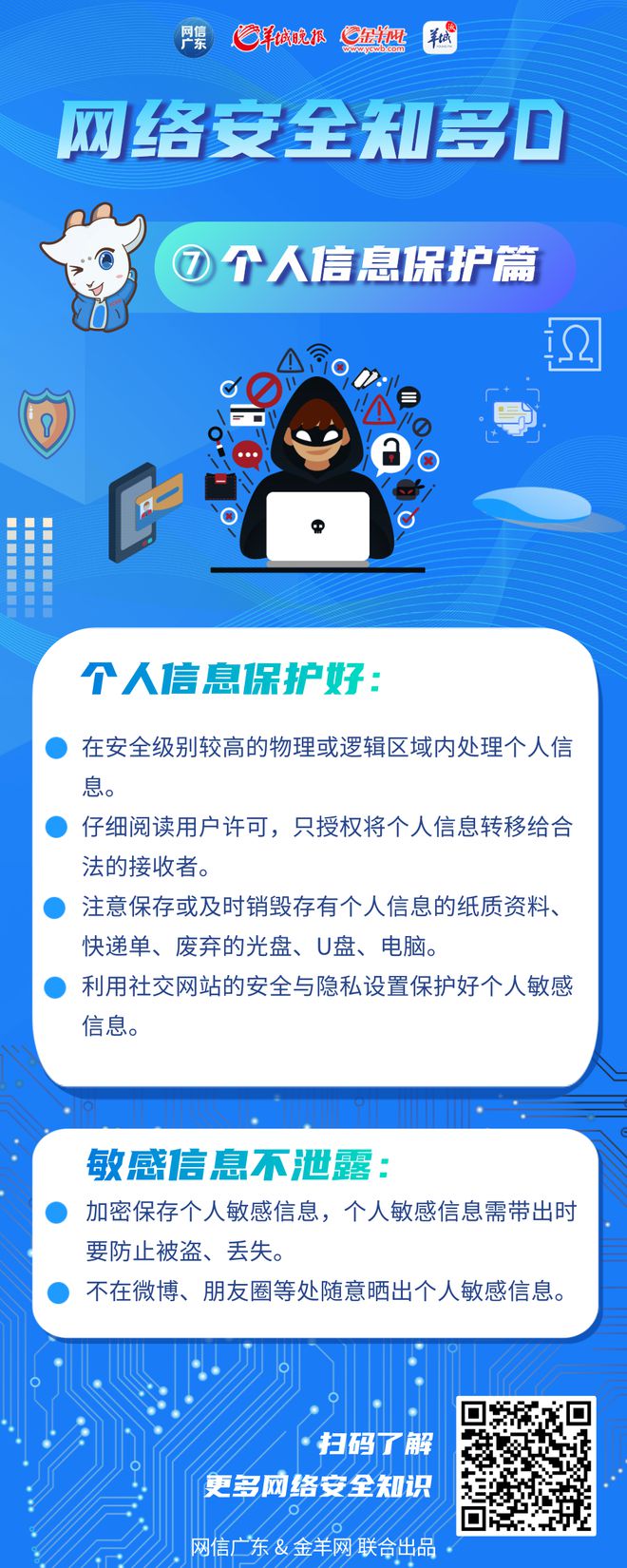 如何建立信息共享机制以增强网络信息体系-九游APP(图1)