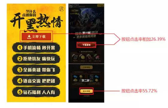 九游官网：怎样通过移动优化提升用户体验(图2)