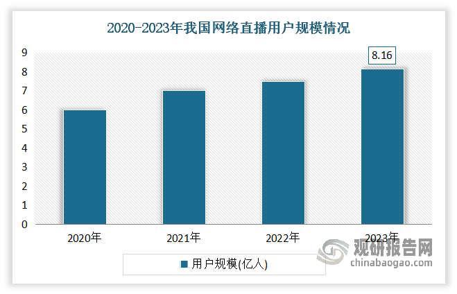 网络社交对跨文化交流的影响-九游平台(图1)