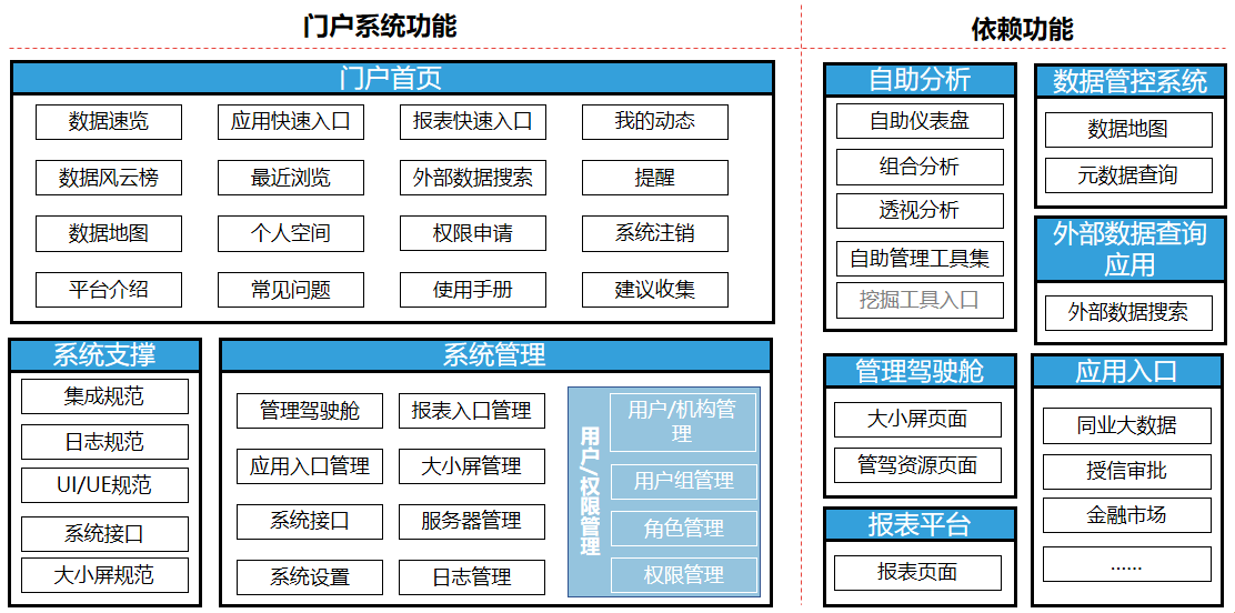 金融行业如何通过数据分析识别潜在客户|九游官网(图1)