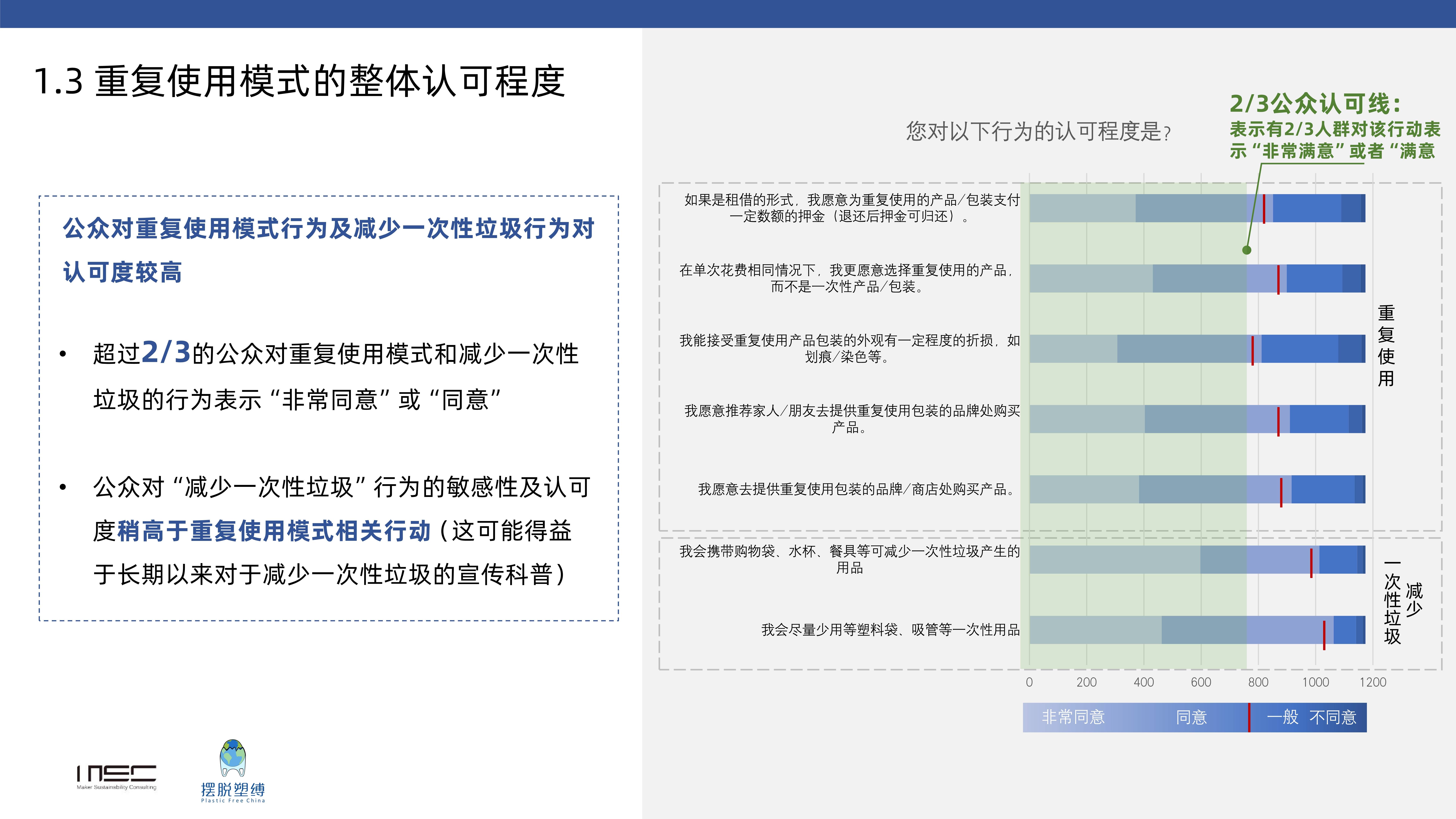 网络推广活动对消费者行为的短期影响-九游官网(图1)