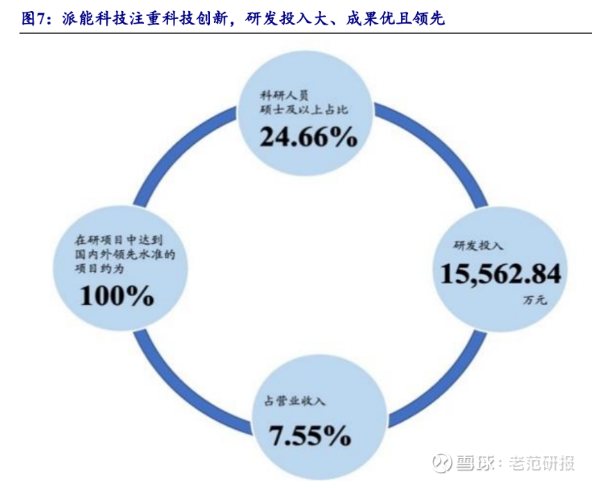 九游官网_如何看待网络信息的影响力在未来的变化(图2)