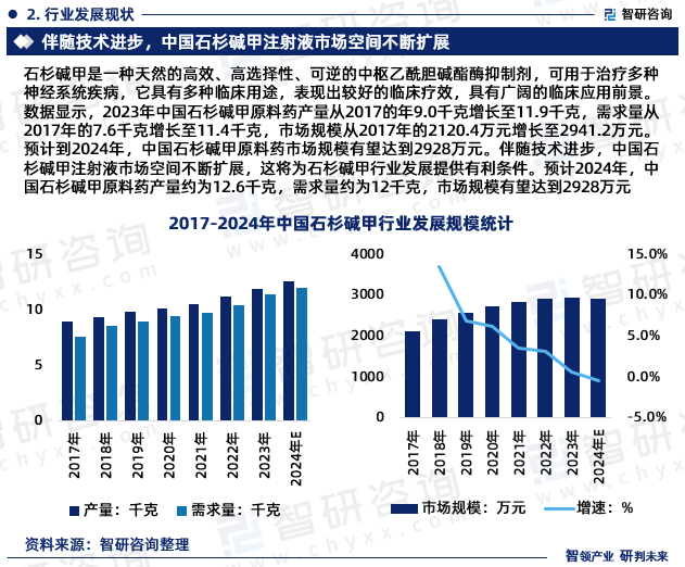 制定网络信息发布策略时如何进行市场调研-九游官网(图2)