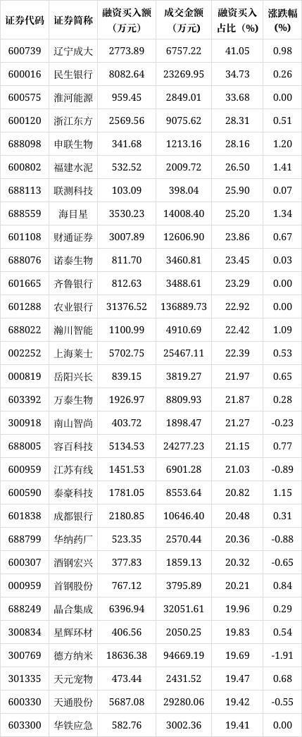 如何通过网络信息的变化来寻找投资机会|九游下载(图1)