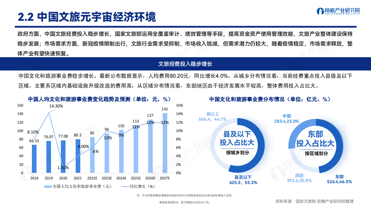 人工智能与网络信息融合的商业模式探讨|九游APP(图2)