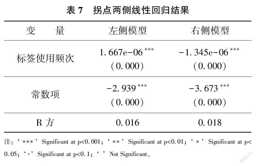 九游下载_在线问答平台的社会影响与价值(图1)