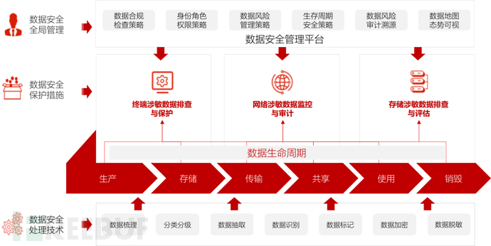 智能风险控制系统在金融行业的应用案例【九游平台】(图1)