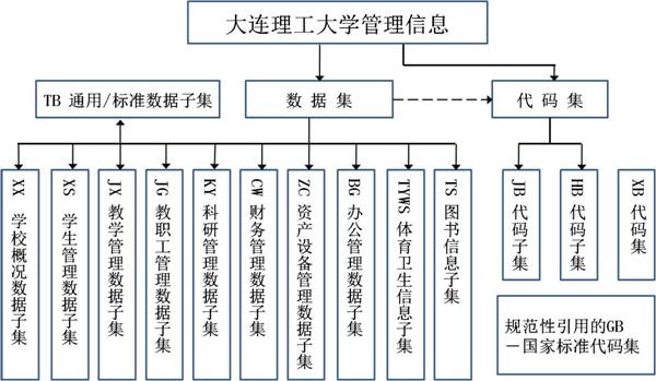 【九游娱乐】网络信息的分类标准有哪些(图1)