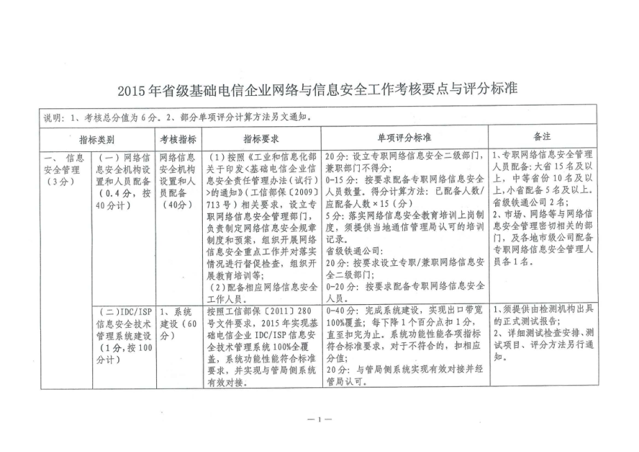 【九游娱乐】网络信息的分类标准有哪些(图2)