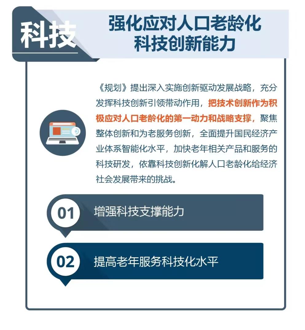 网络信息在智慧城市老龄化服务中的应用_九游下载(图2)