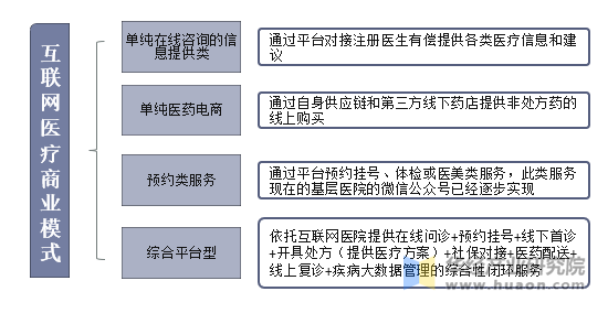 如何利用网络信息分析行业趋势以促进商业模式创新|九游官网(图1)