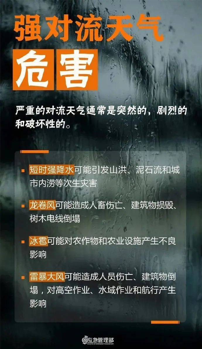 网络信息对气候变化引发的灾害管理的影响-九游APP(图2)