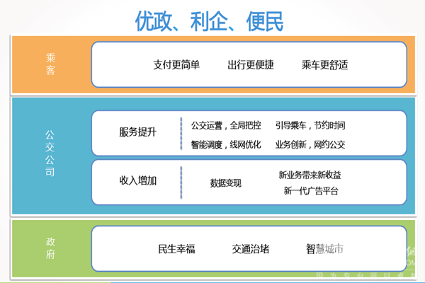 未来网络信息在公共服务中的应用潜力：九游APP(图1)