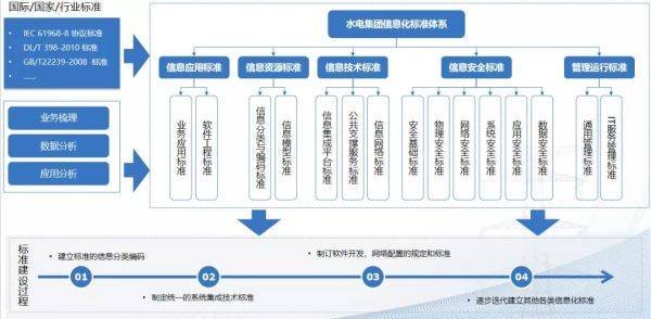 未来网络信息在公共服务中的应用潜力：九游APP(图2)