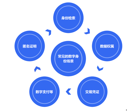 如何使用双重认证增强安全性：九游APP(图1)