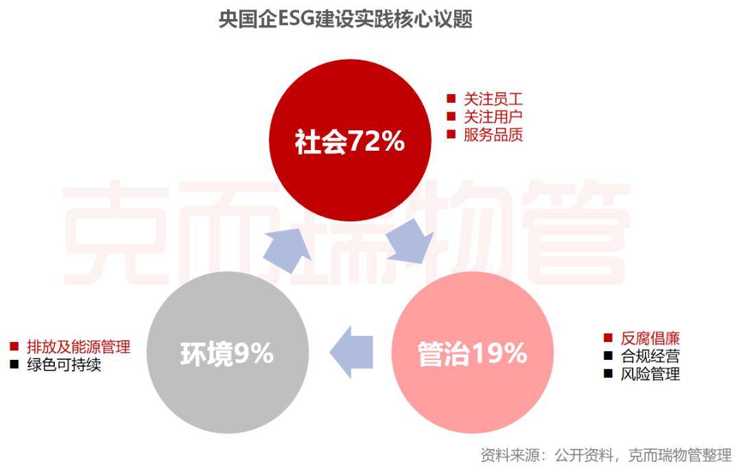 【九游平台】企业如何利用网络信息分析增强社会责任感(图1)