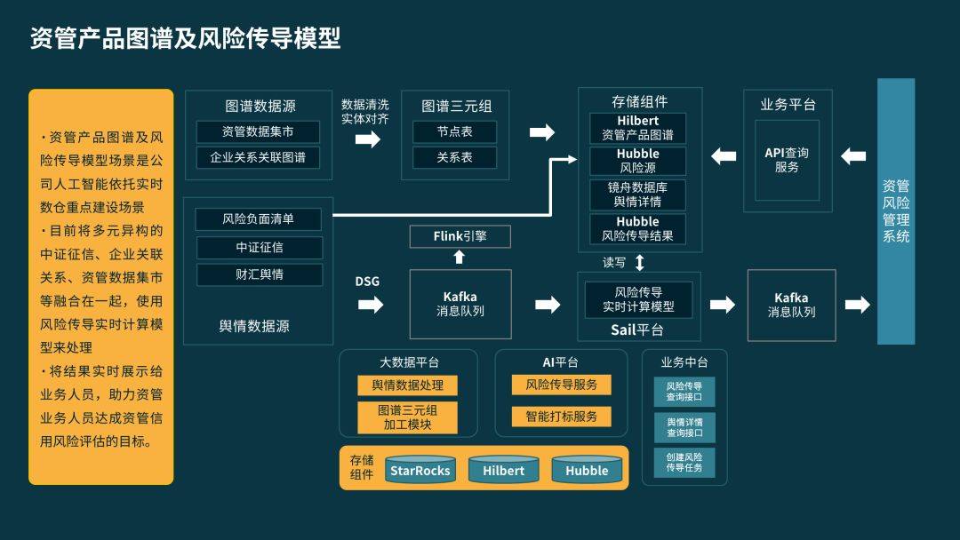 如何利用实时数据改善客户服务_九游下载(图1)