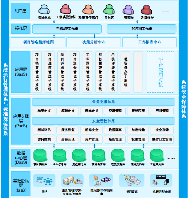 【九游下载】如何通过网络信息追踪项目进展(图1)