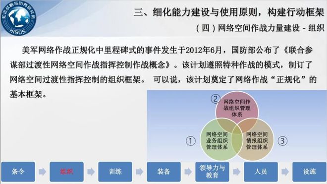 网络信息变化与竞争优势的关系|九游下载(图2)