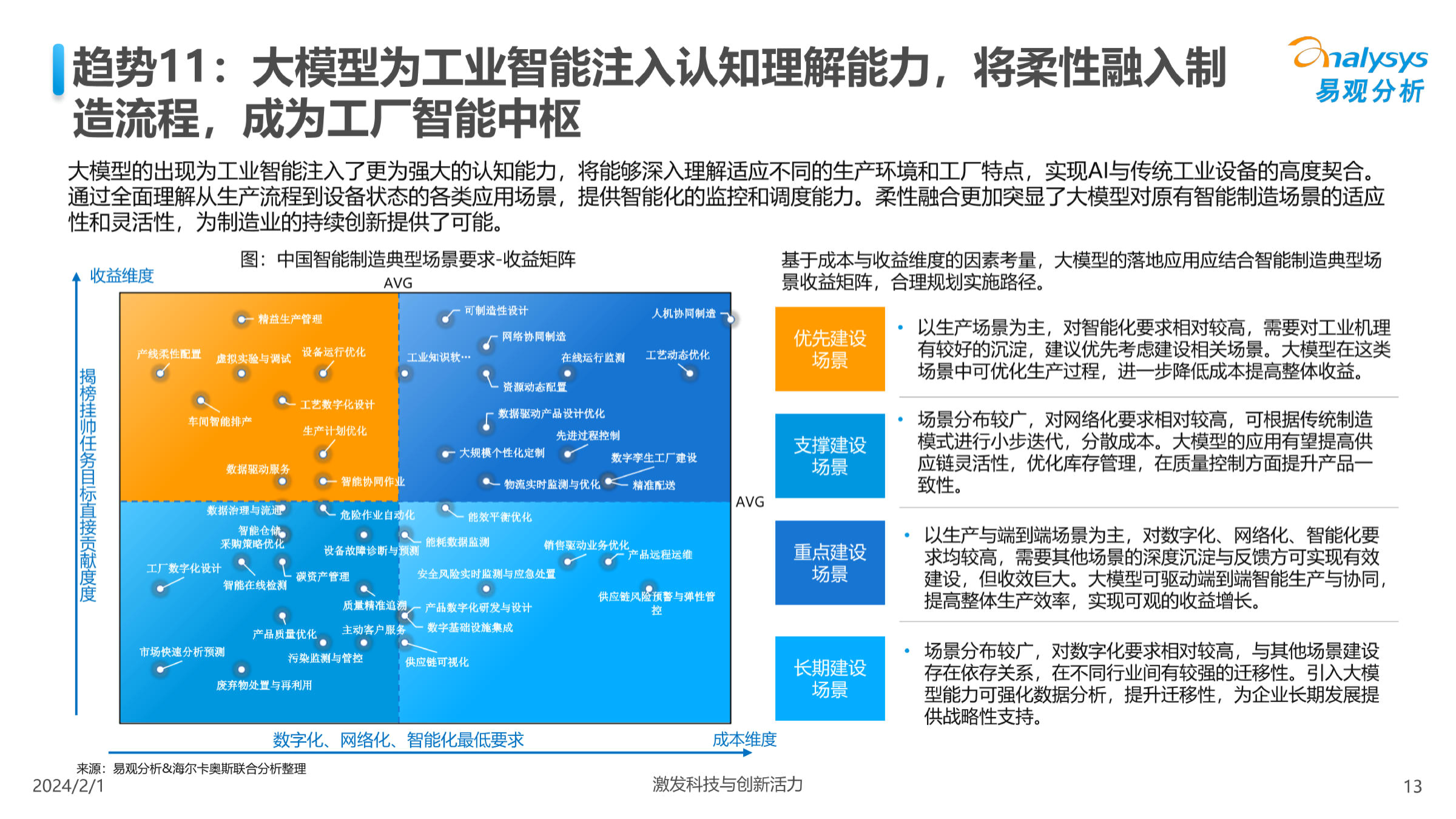 人工智能在社交网络信息分析中的应用_九游APP(图2)