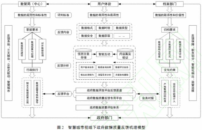 【九游APP】反馈机制在网站用户体验中的重要性(图1)