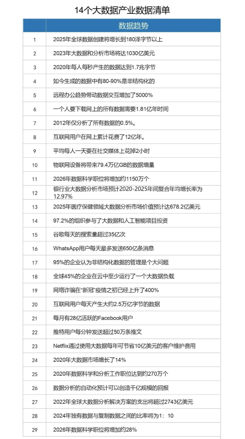 九游娱乐：网络信息在健康大数据中的应用潜力如何(图1)