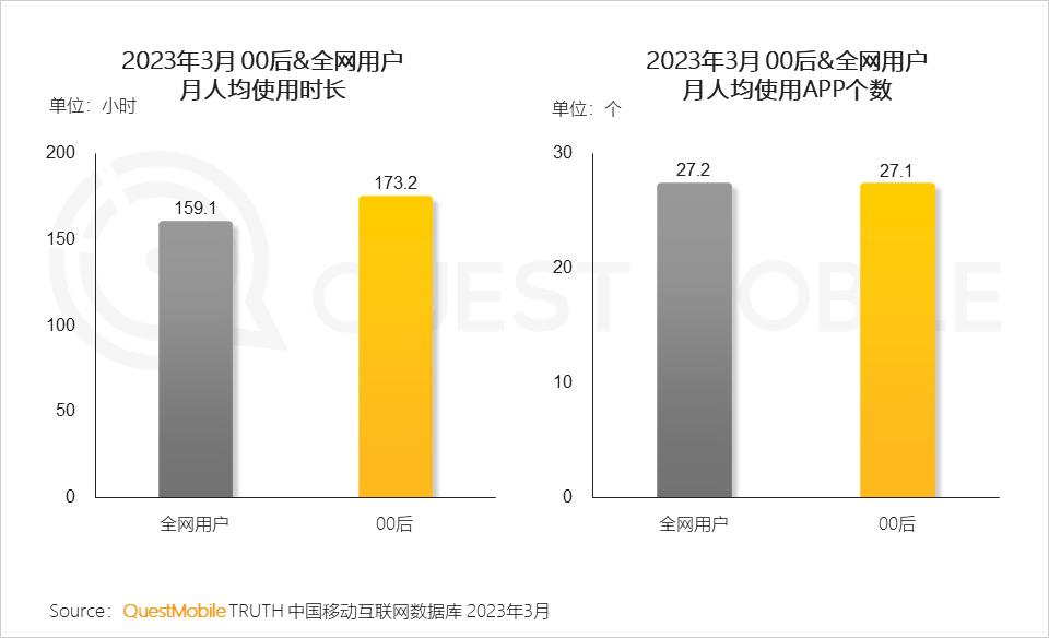 网络平台对消费者偏好的引导机制：九游下载(图1)