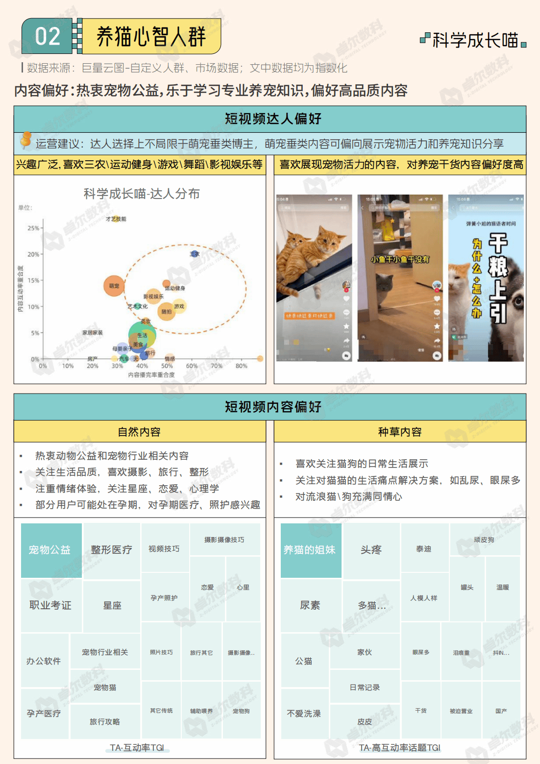 网络平台对消费者偏好的引导机制：九游下载(图2)