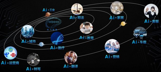 九游官网|如何通过人工智能提升网络信息的价值(图1)