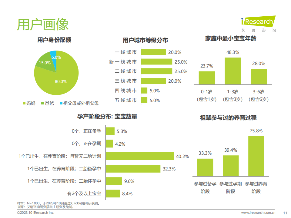 九游平台：用户对定制化服务的偏好如何影响行为(图2)