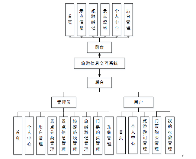 【九游APP】如何设计个人的每日信息摄取计划(图1)