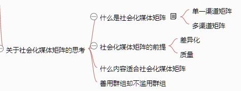 九游娱乐：社交媒体在政治运动中的作用是什么(图2)