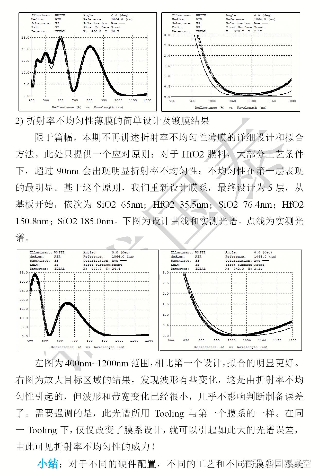 九游官网_如何通过案例研究发现信息传递中的误差(图1)