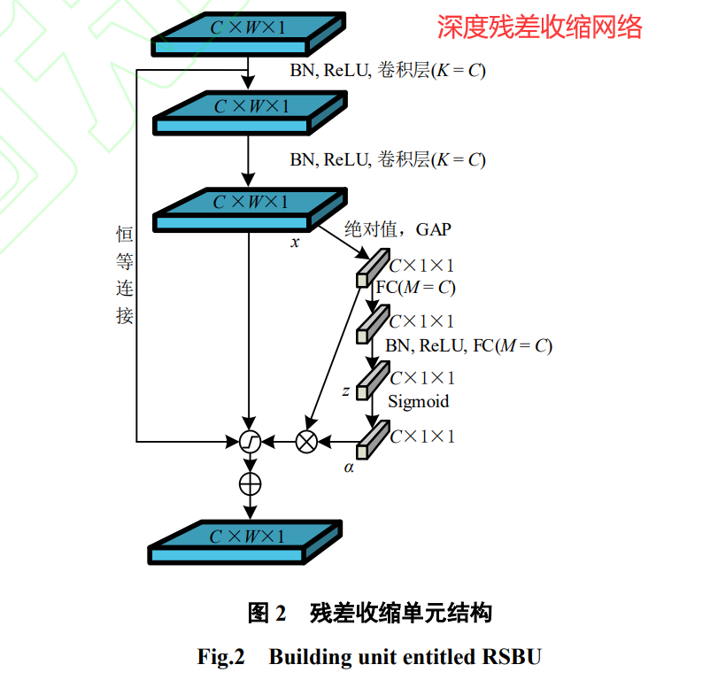 九游官网|网络信息审查的频率应该如何设定(图1)