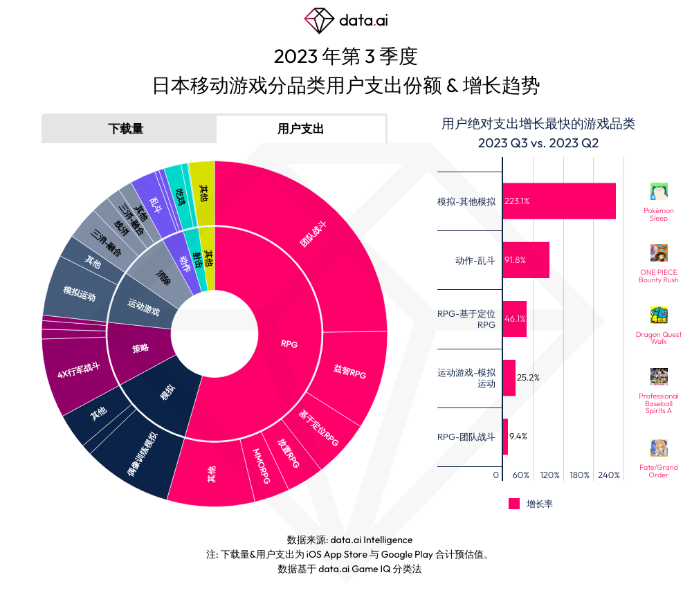 网络社交平台的国际影响力-九游下载(图2)