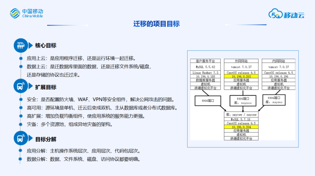 如何通过数据分析优化信息更新策略_九游娱乐(图1)