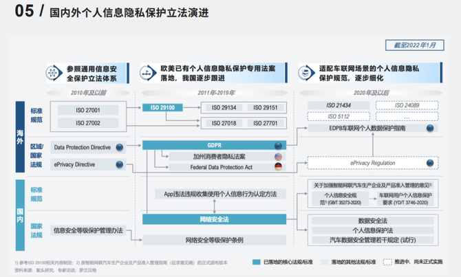 九游娱乐_网络信息传递中隐私保护的未来趋势(图1)